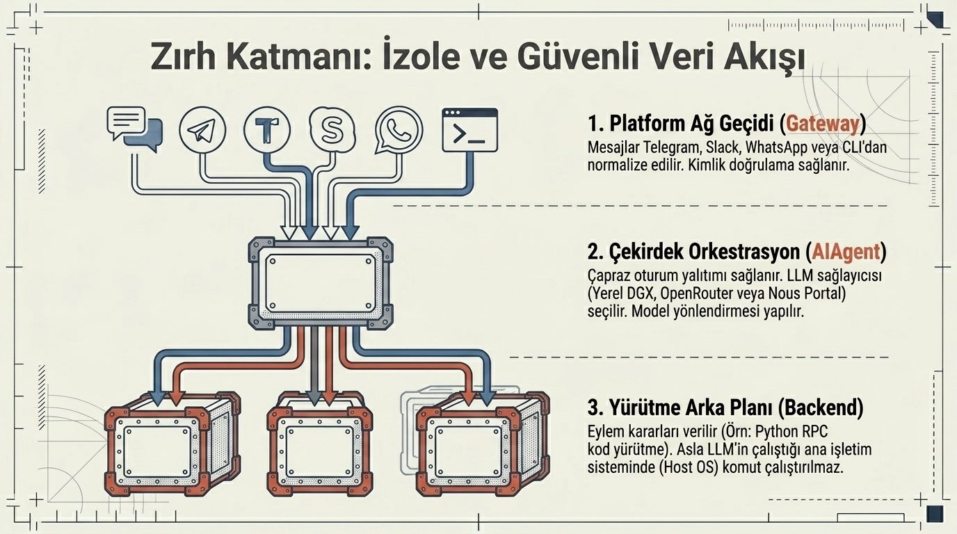 Adım 09: Pilot Departman Canlıya Geçiş Yol Haritası